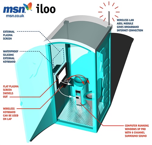 Microsoft iLoo Connected Bathroom Illustration. Hoax or Not? (2003)